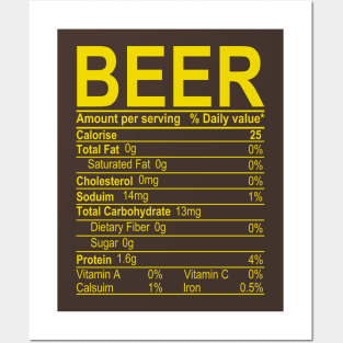 Beer Nutritional Facts Posters and Art